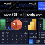 Excel Dashboards Templates: Your Ultimate Guide to Data Management