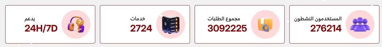 أفضل موقع لزيادة متابعين وسائل التواصل الاجتماعي - سيرفر فاست 70