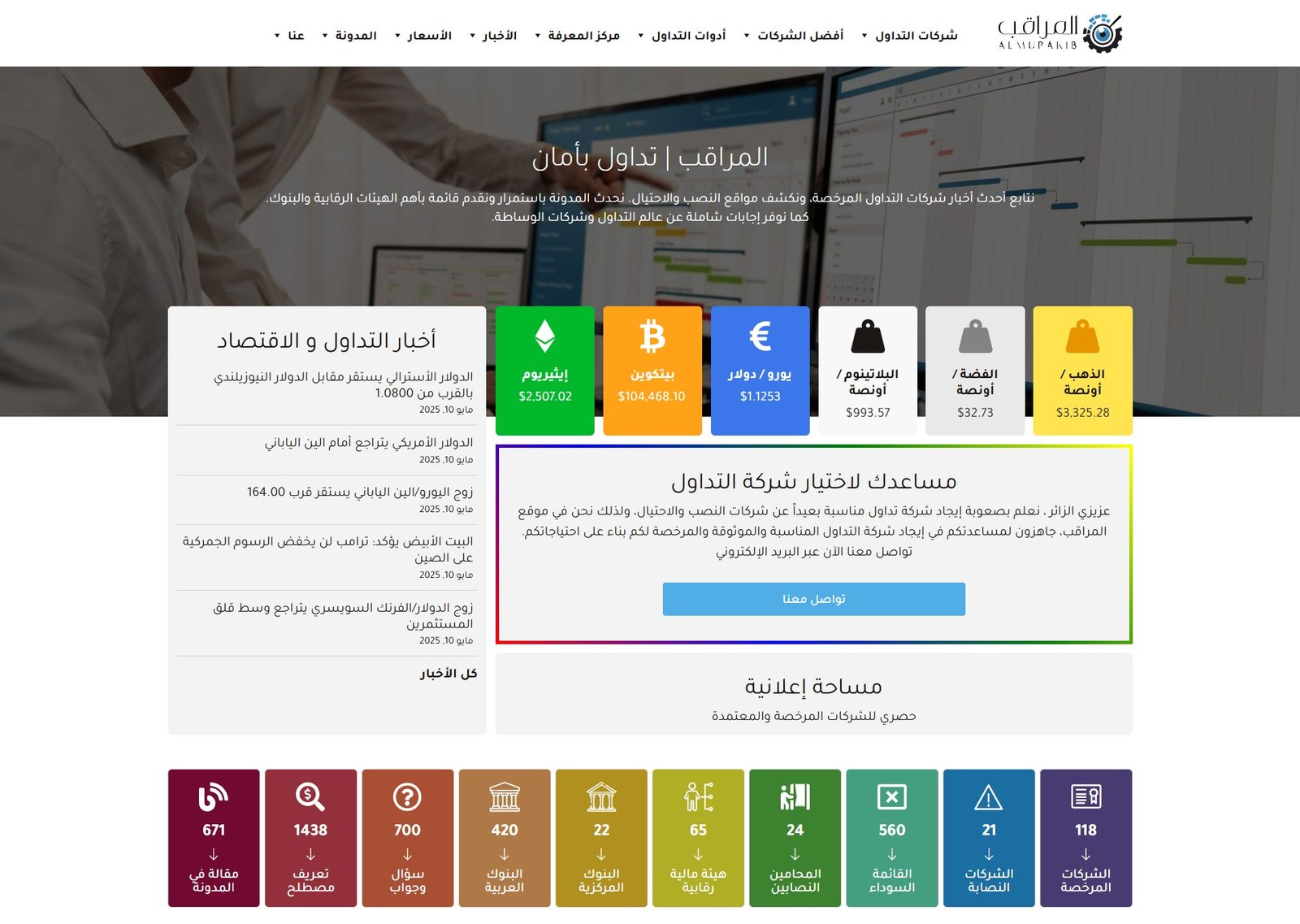 المراقب يصنف: أسوأ 5 ممارسات تقوم بها بعض شركات التداول