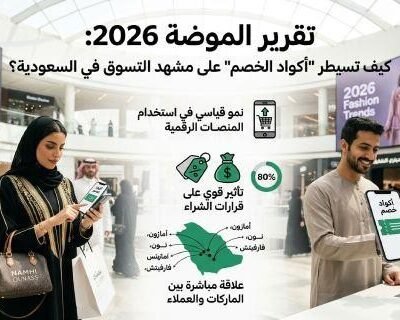 تقرير الموضة 2026: كيف تسيطر “أكواد الخصم” على مشهد التسوق في السعودية؟
