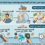 الدليل الشامل: ما هو سعر جهاز كشف تسربات المياه تحت البلاط وهل يستحق الشراء؟