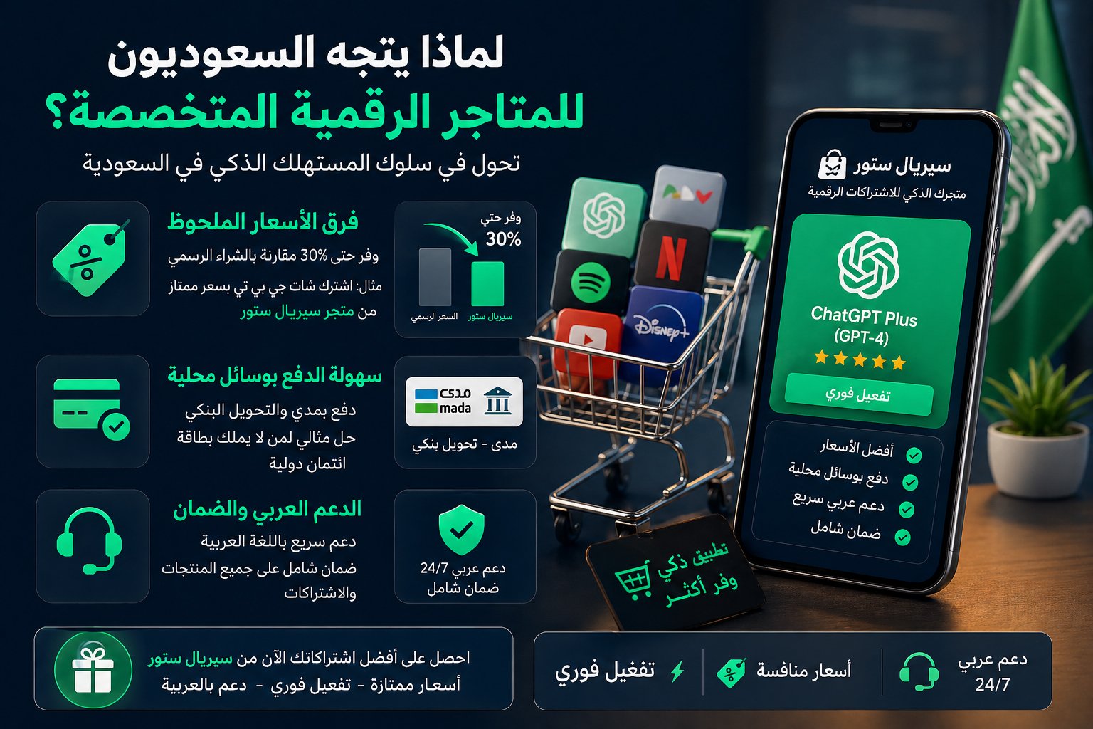 كيف يوفر السعوديون على اشتراكاتهم الرقمية؟ ظاهرة المتاجر المتخصصة